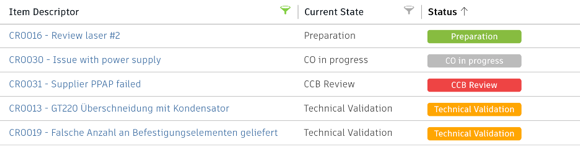 status update styling in html