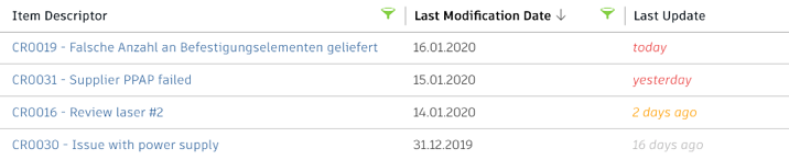 highlight recent changes