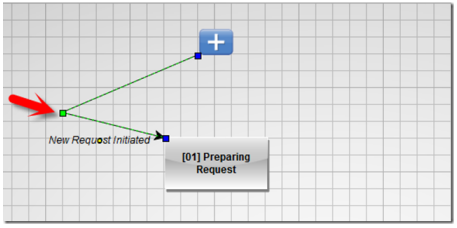 Node added to create elbow