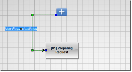 Add a second node to the elbow