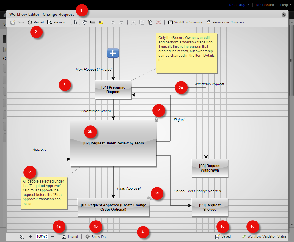 Workflow editor