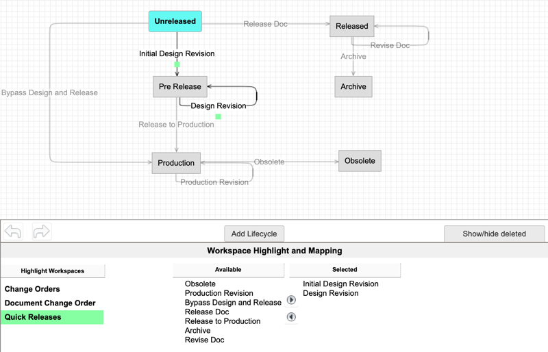 Workspace Highlight and Mapping