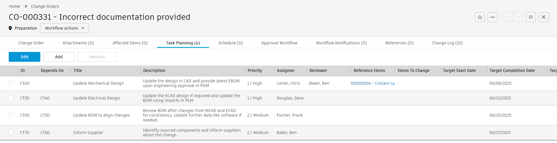 Task Planning tab