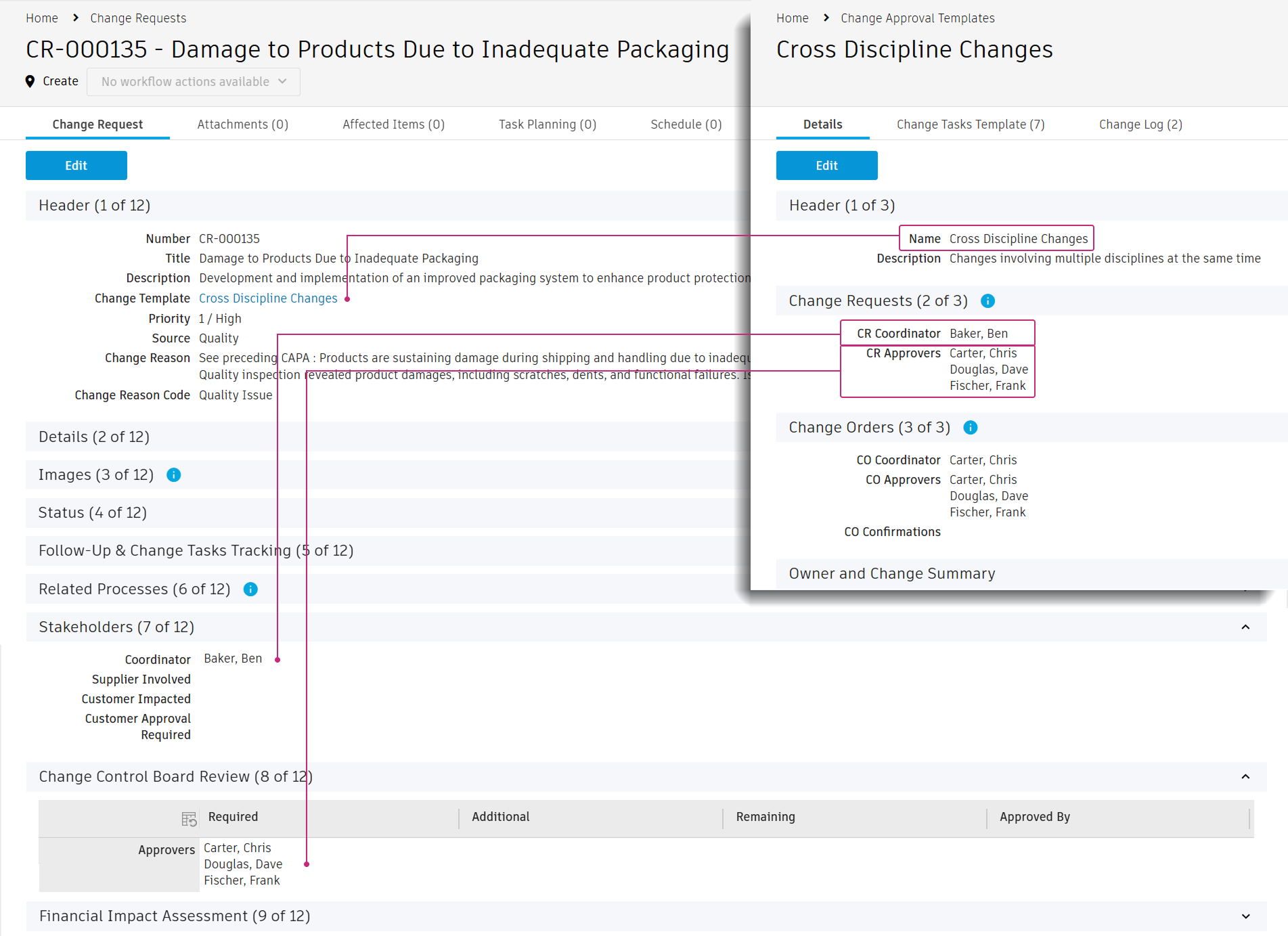 change request