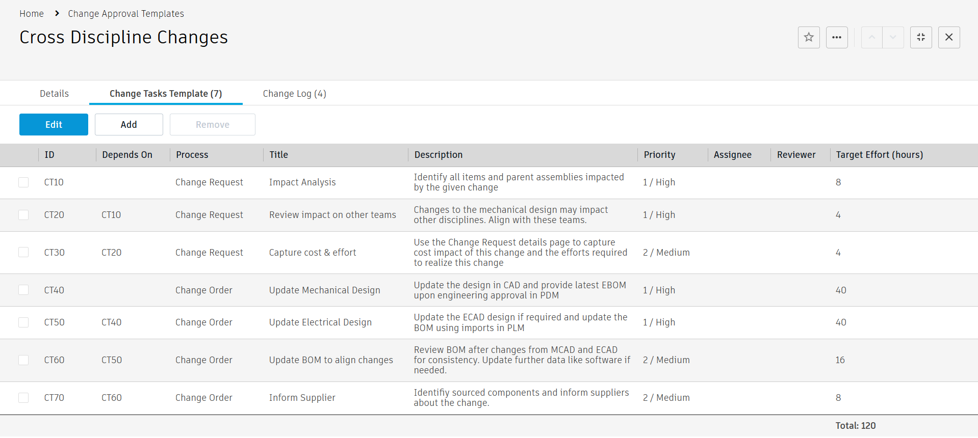 Change Tasks Template tab