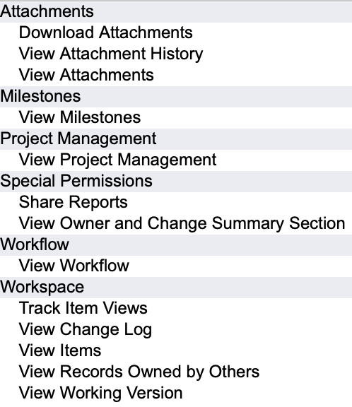 Permissions