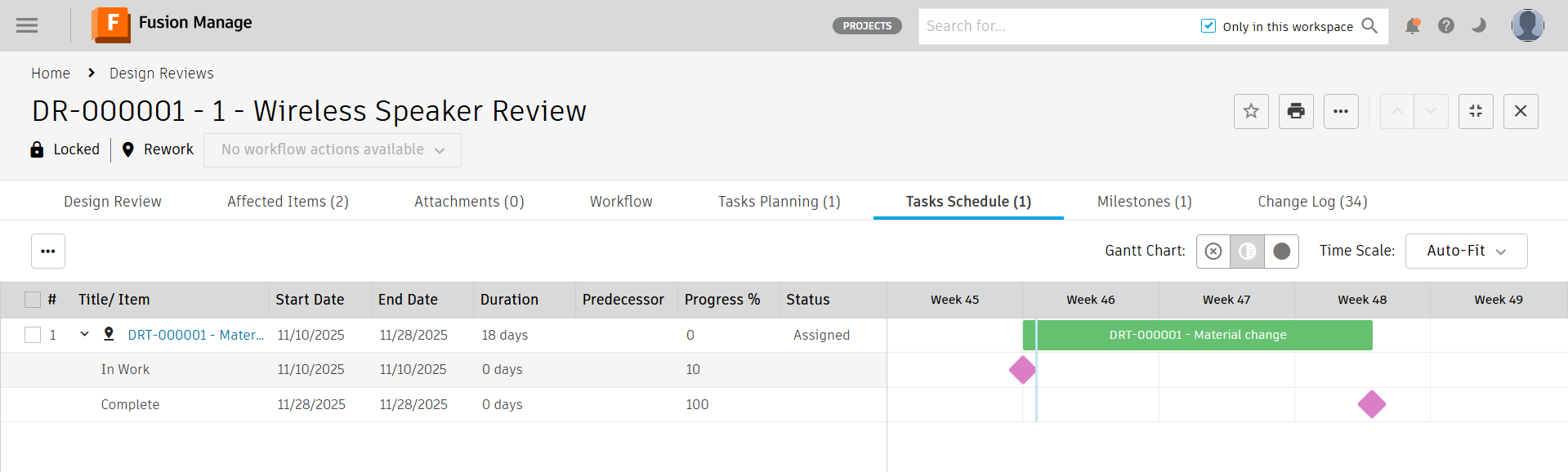 design review schedule