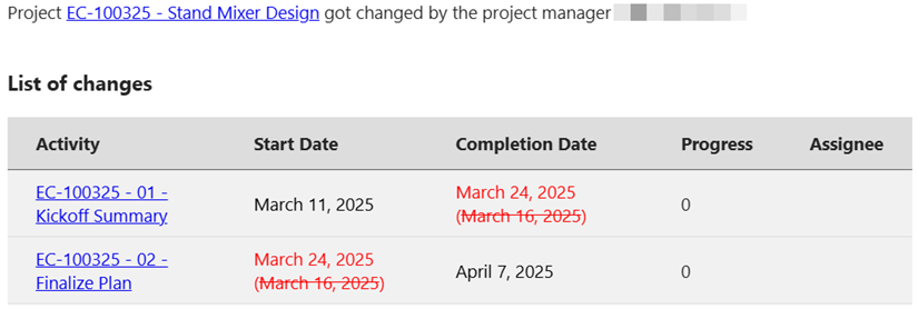 schedule change email