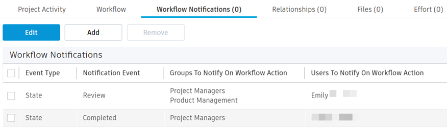 workflow notifications