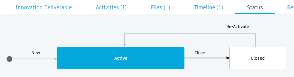 deliverable workflow