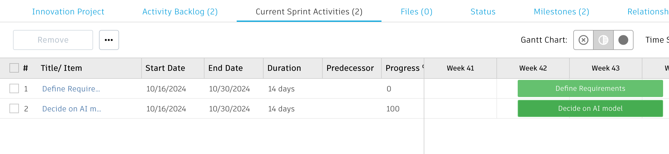 project gantt