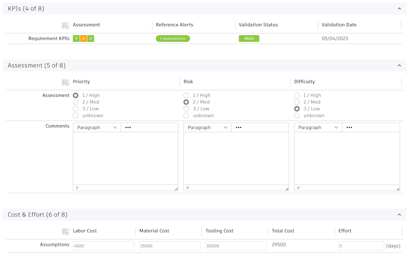 kpis