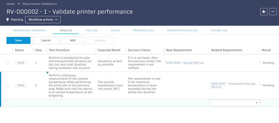 related requirements