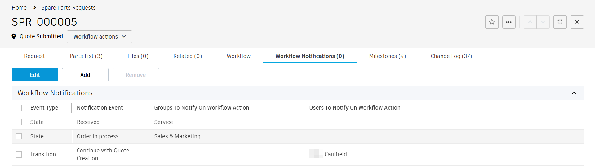 workflow notifications