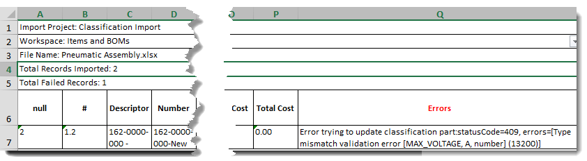import classification error