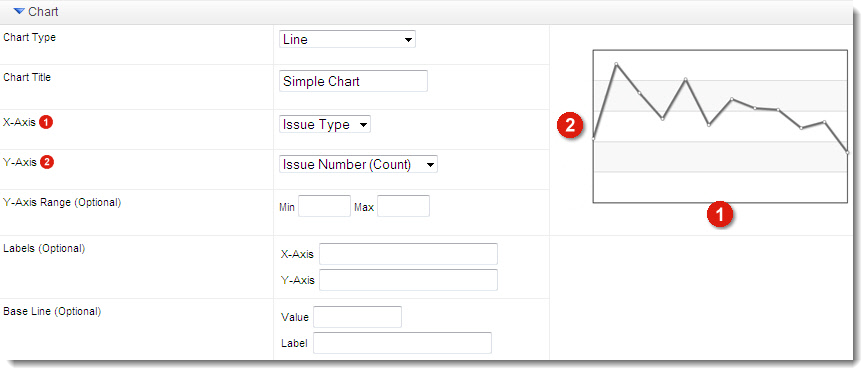 reports charts simple