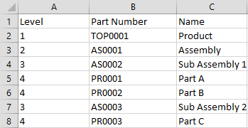 example level