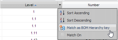 match hierarchy