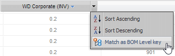 match level key
