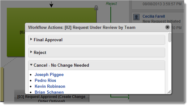 workflow available actions