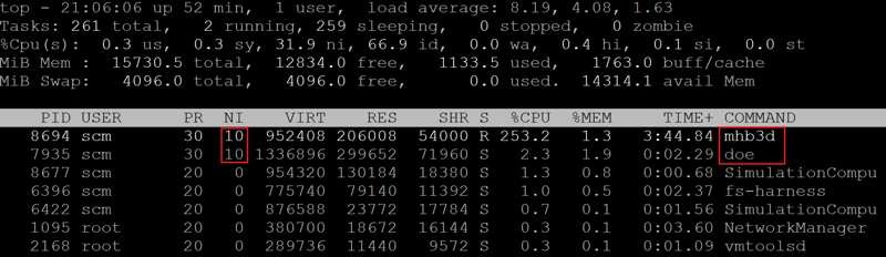 task-manager-linux