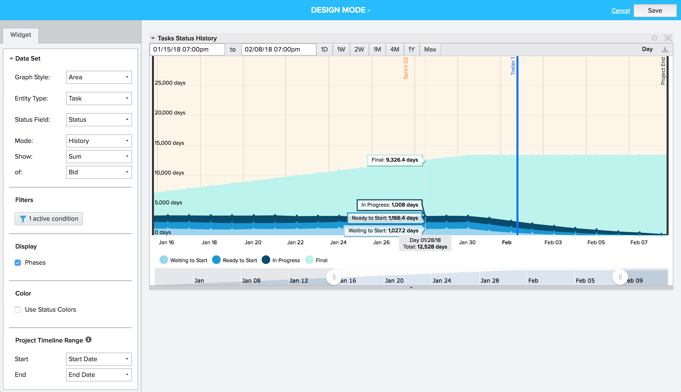 Task status history sum of bid