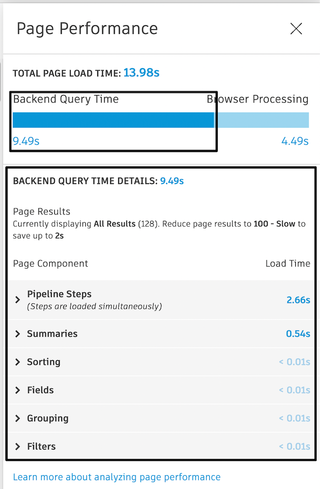 Backend Query Time