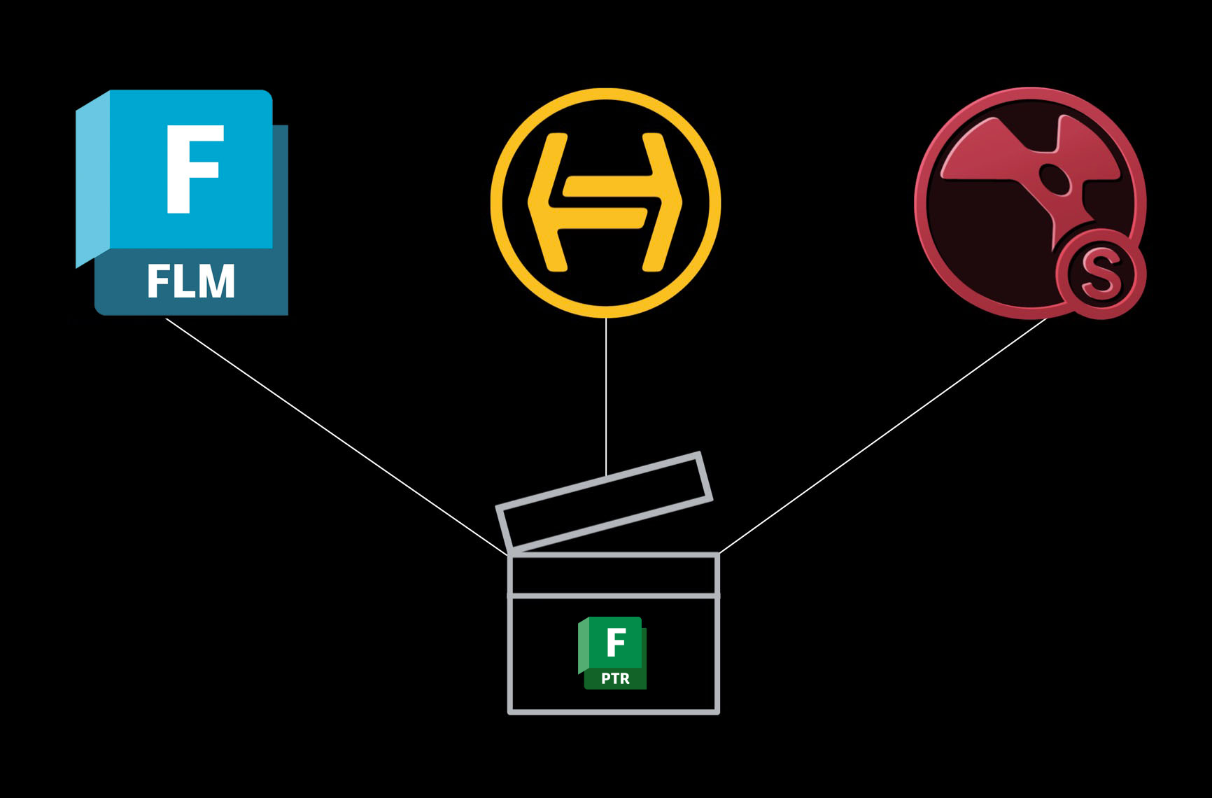 Ingest EDL from Flame Hiero and Nuke Studio