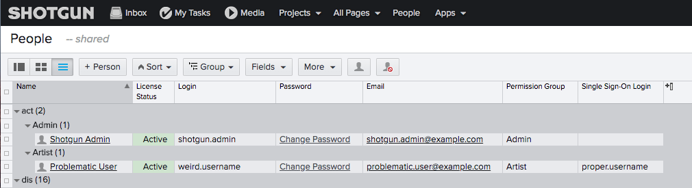 Flow Production Tracking People after fix