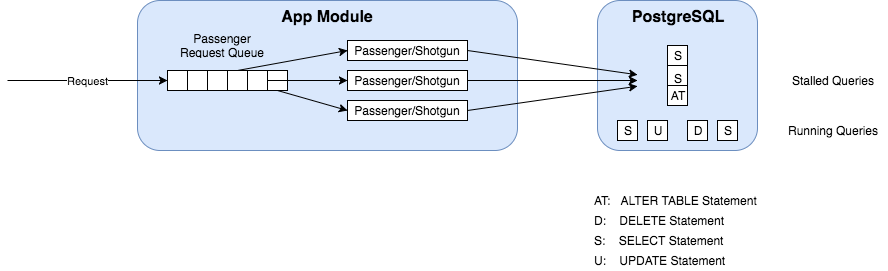 sgcs_field_creation_tr.png