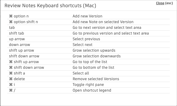 Keyboard shortcuts