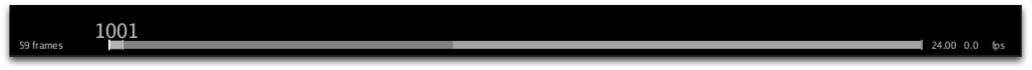 Timeline