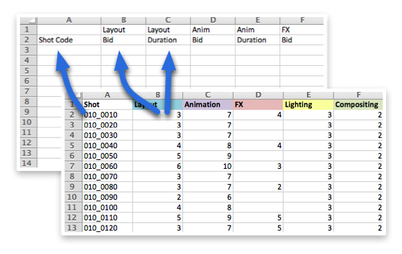 Spreadsheet headers