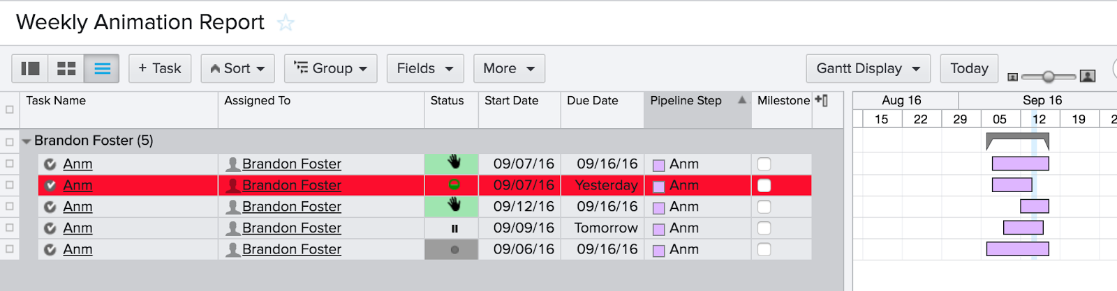 weekly animation report