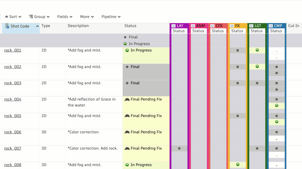 Displaying Status Field Names as Text