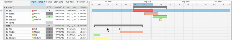 Rounded Task bars and group bars, with rows aligned across the Task List View and the Gantt