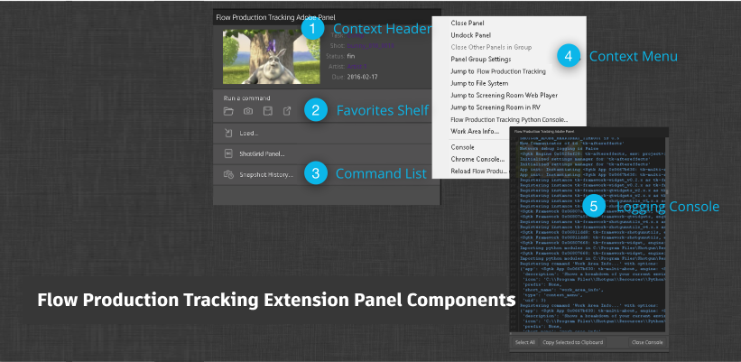components