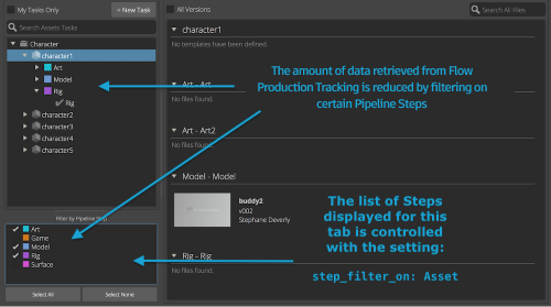 step filter