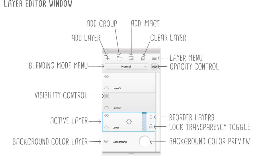 sketchbook pro 6 layers wont open