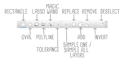 magic wand tool for mac