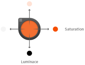 Color Puck - changing saturation and luninance