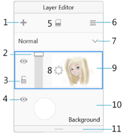 Layers in the SketchBook Layer Editor labelled