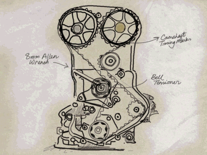 Mechanical-2 showcasing pivot animation created in SketchBook Motion