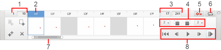 A labeled image of the SketchBook Pro FlipBook timeline