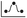 Advanced Controls icon in SketchBook Motion