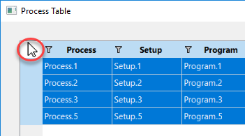 Working with the Process Table