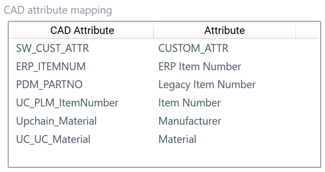cad_attributes_mapping.png