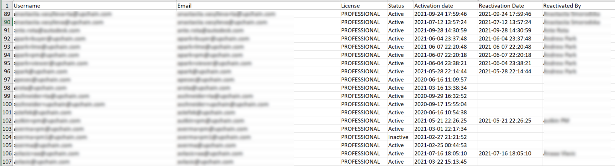 Upchain knowledge base in AKN