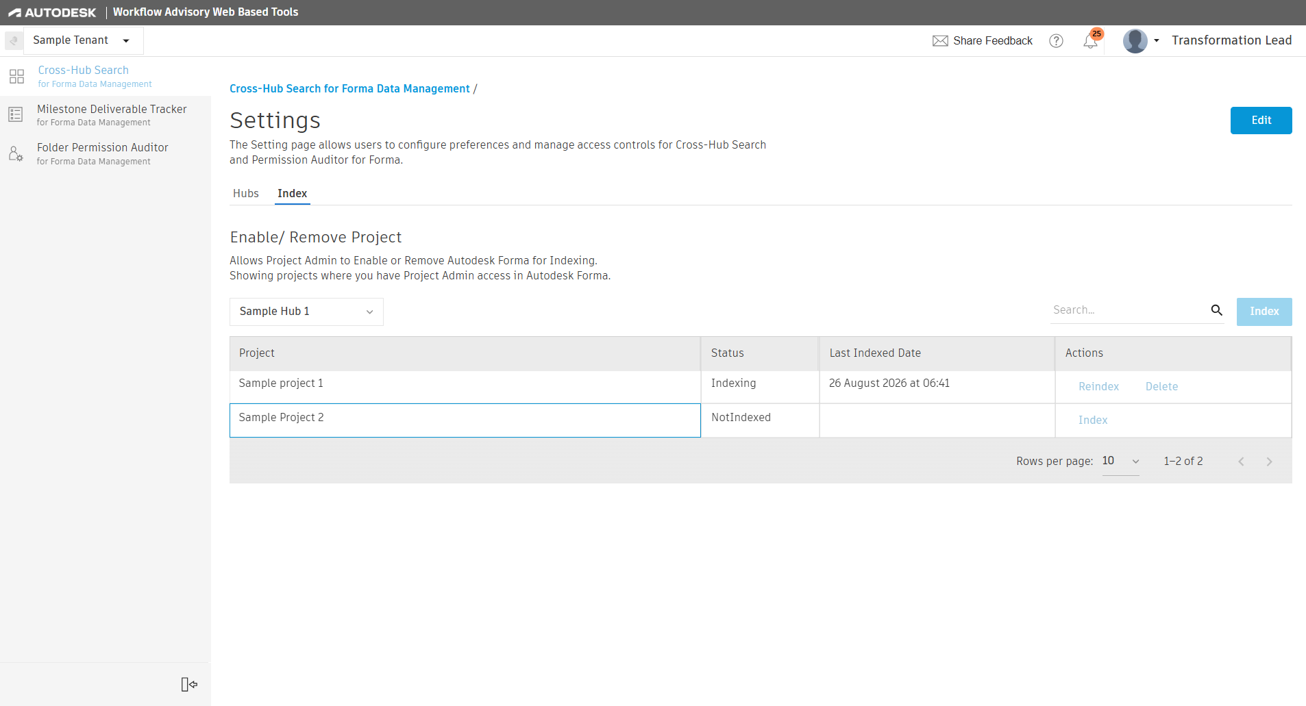 Index projects