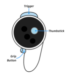 An image showing a labeled diagram of the Quest 3 controller